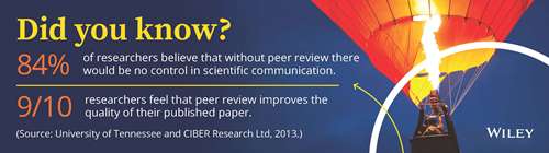 how do you know a journal is peer reviewed