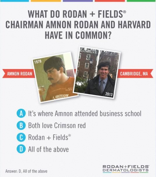 harvard business review rodan and fields