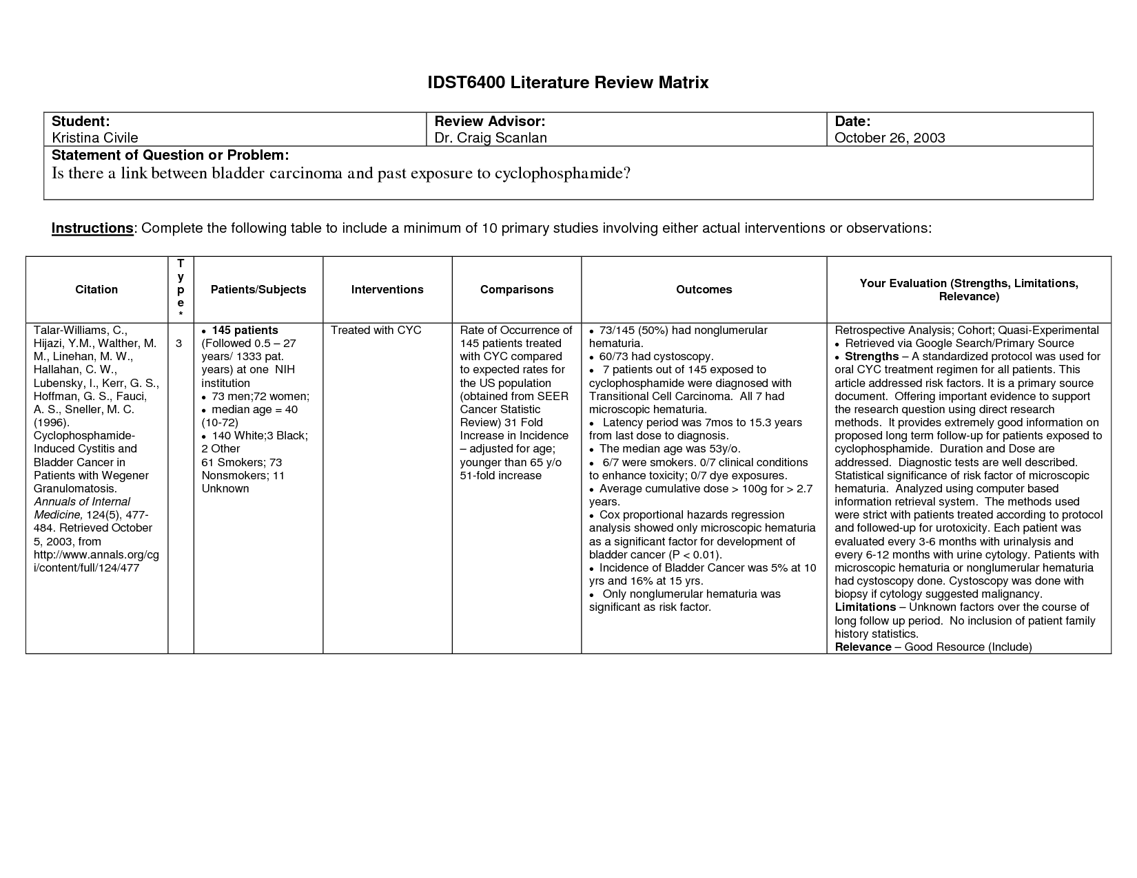 synthesis table for literature review