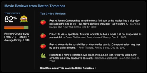 ted movie review rotten tomatoes
