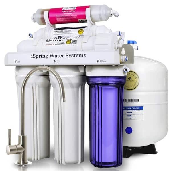under sink ro system reviews